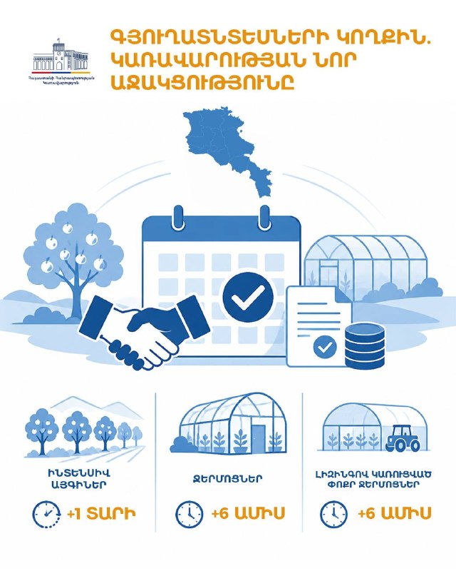 Правительство Армении продлевает льготные периоды по сельхозкредитам для фермеров Сюника